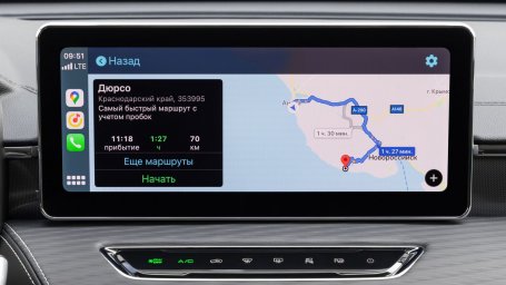 Haval Jolion на Виноградниках Абрау-Дюрсо